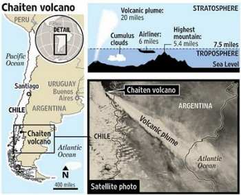 チリ噴火＿噴煙の高さ